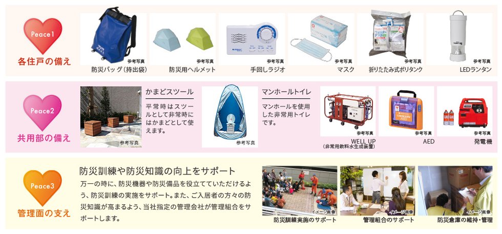 万が一の事態にも家族を守る。災害時の備えもしっかりと。