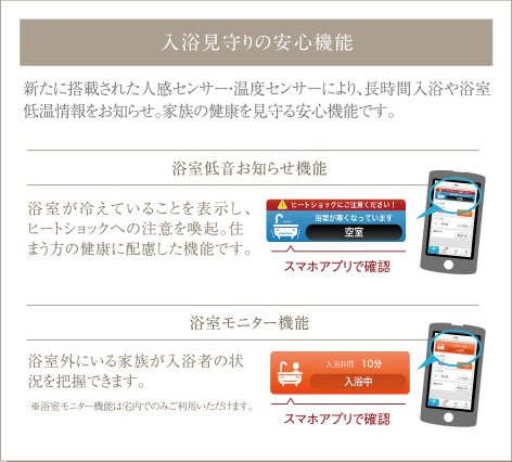 入浴見守りの安心機能