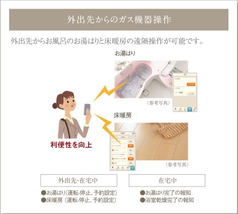 外出先からのガス機器操作