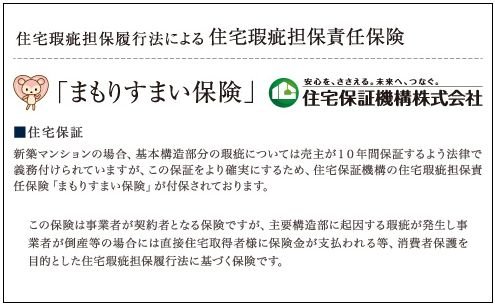 「公的保証機関による瑕疵対応」