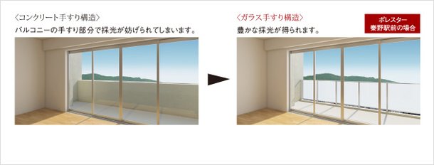 室内の広がりと明るさを演出するバルコニー