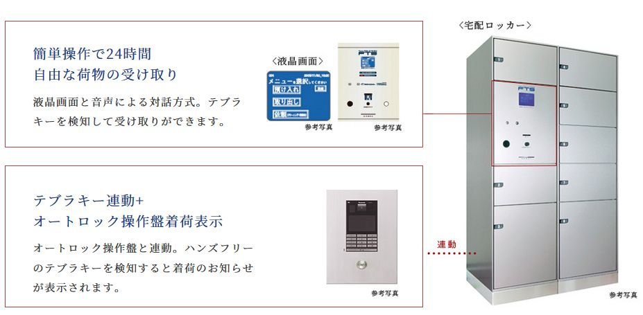 宅配ロッカー