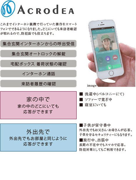 インターホン向けIOTシステム