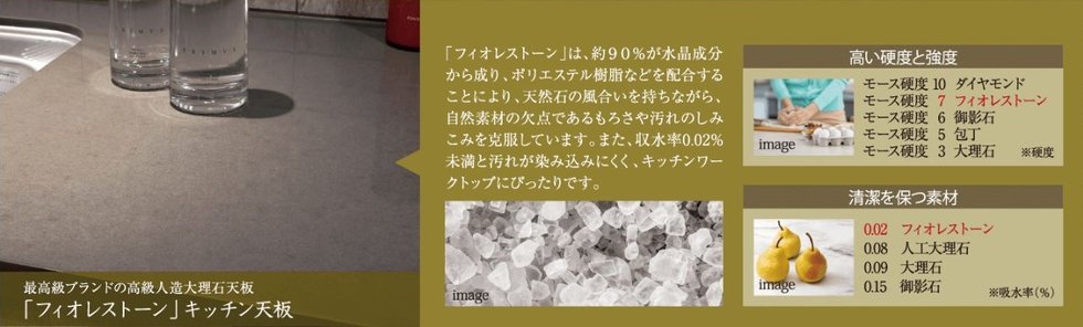 「フィオレストーン」キッチン天板