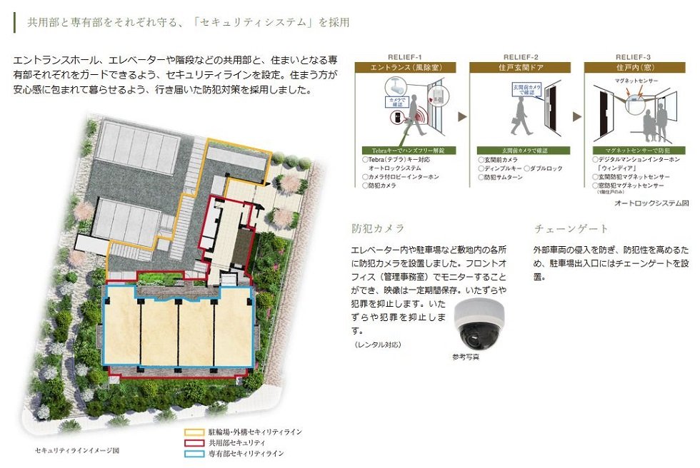 安心の暮らしを追求したセキュリティシステムを採用。