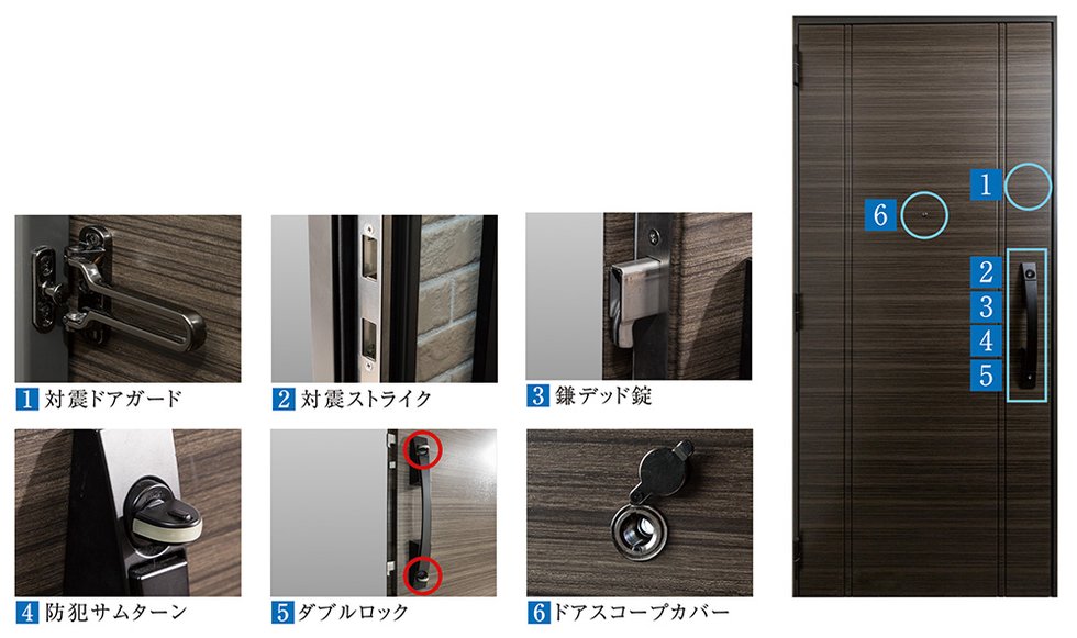 防犯性と操作性を高めたオリジナル玄関ドアを採用