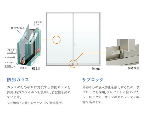 外部からの侵入防止を強化したCPマーク付きサッシ