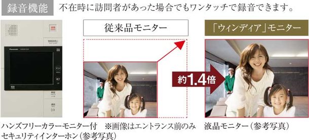 ハンズフリーカラーモニター付セキュリティインターホン「Windea」