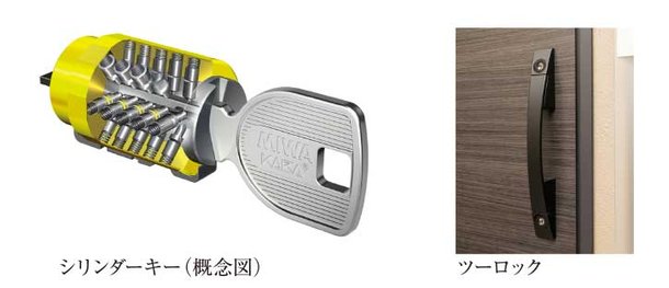 ディンプルシリンダーキー