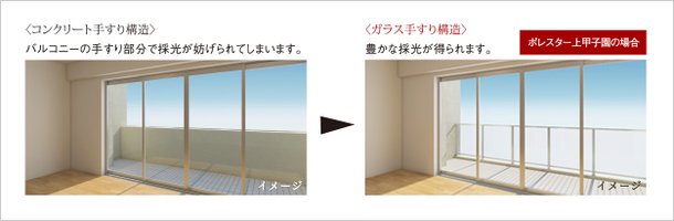 室内の広がりと明るさを演出するバルコニー