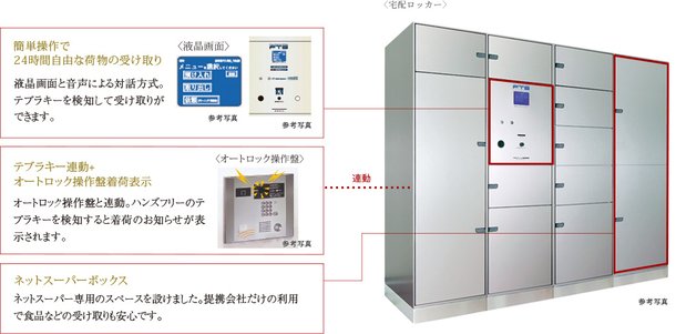 宅配ロッカー