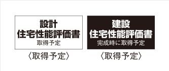住宅性能表示制度