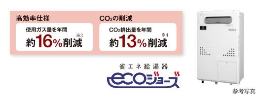 経済的で環境にやさしい、省エネ給湯器 エコジョーズ