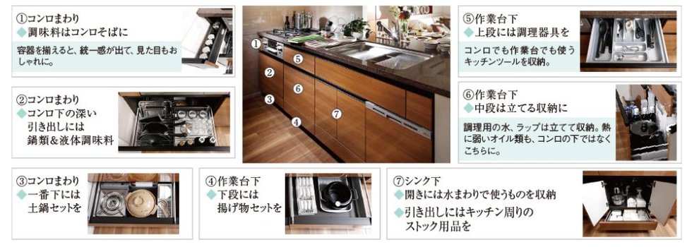 キッチン収納〈全邸設置〉