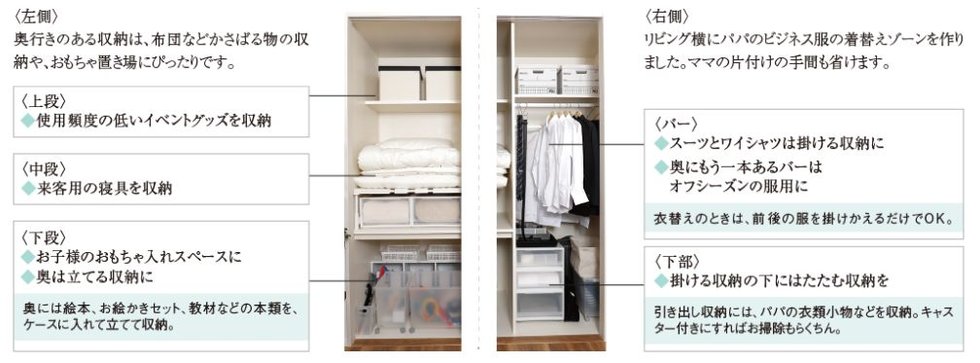 布団クロゼット ※80A、75D、75Dgタイプ除く