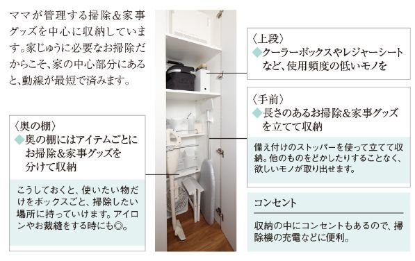 廊下多機能物入〈全邸設置〉