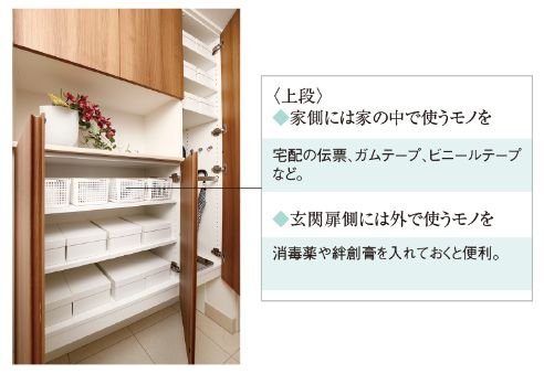 下足入〈セパレートタイプ:有償〉