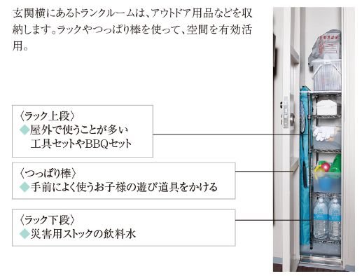 トランクルーム〈全邸設置〉