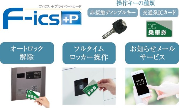 ICセキュティ「F-ics+P」