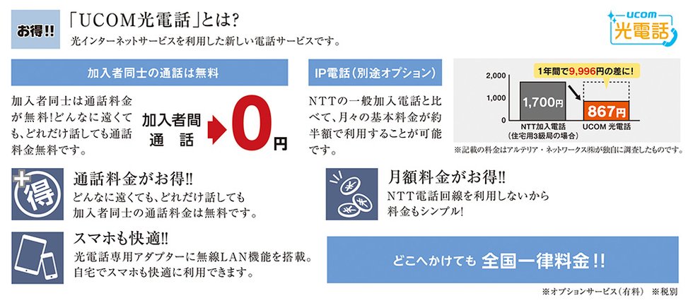 UCOM光電話に対応!