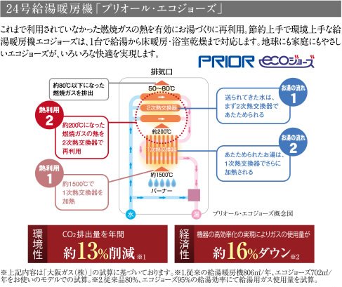 24号給湯暖房機「プリオール・エコジョーズ」