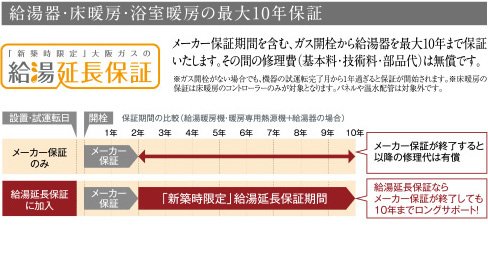 給湯器・床暖房・浴室暖房の最大10年保証