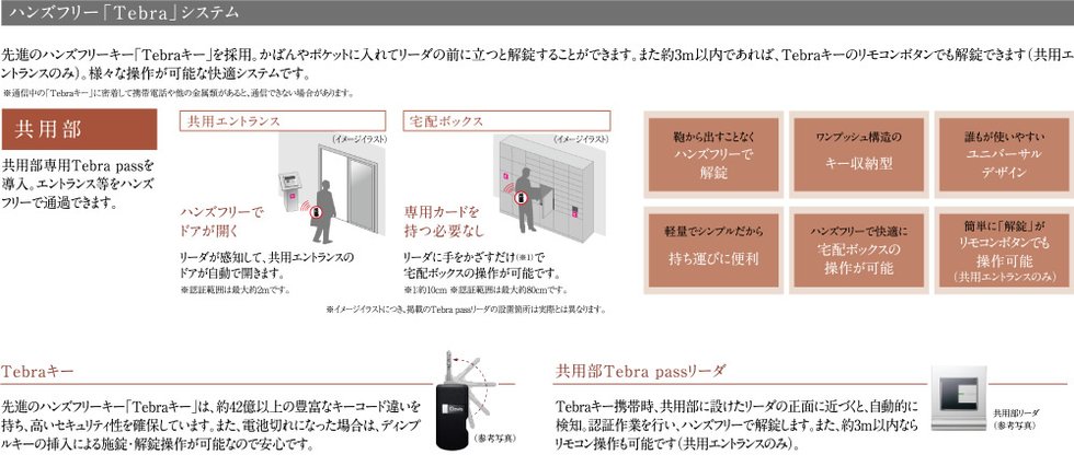 ハンズフリー「Tebra」システム