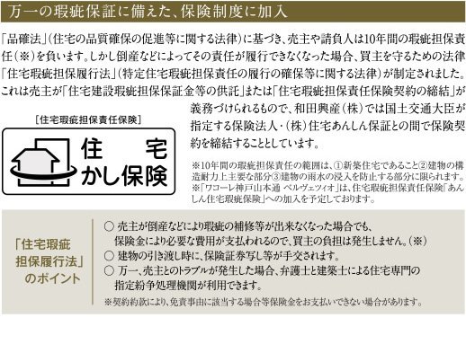 万一の瑕疵保証に備えた、保険制度に加入