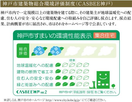神戸市建築物総合環境評価制度(CASBEE神戸)
