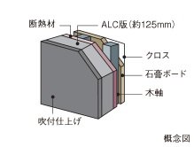 外壁