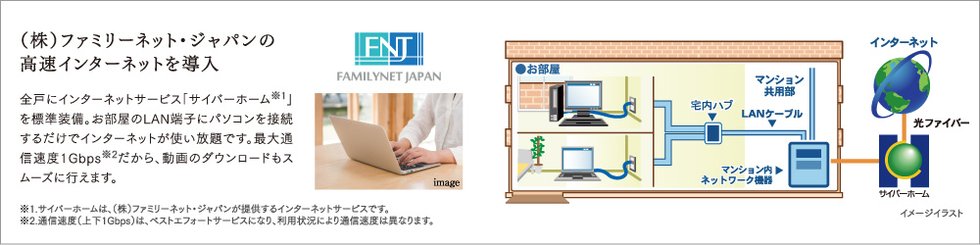 (株)ファミリーネット・ジャパンの高速インターネットを導入
