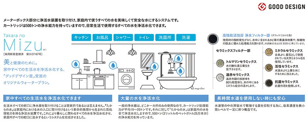 家中すべての生活水を浄活水化するウォータープラン
