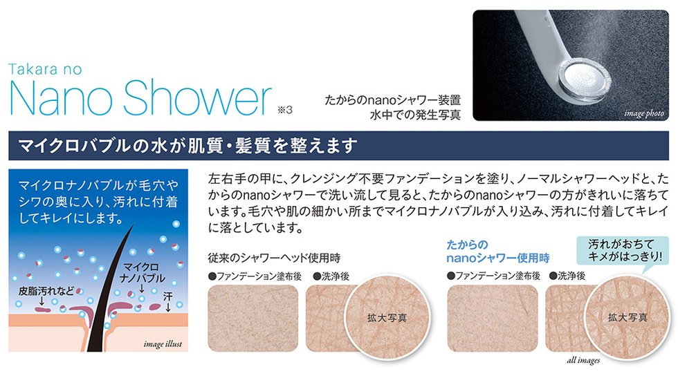 汚れをきれいに落とす洗浄作用