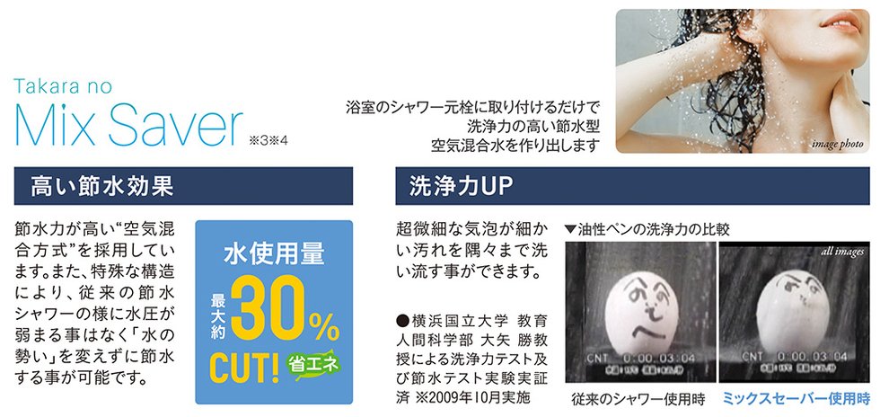 水使用量を最大約30%カット