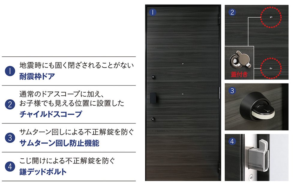 玄関枠・扉スペック