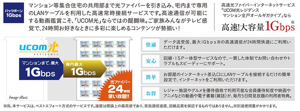 高速光ファイバーインターネットサービス【UCOM光レジデンス】
