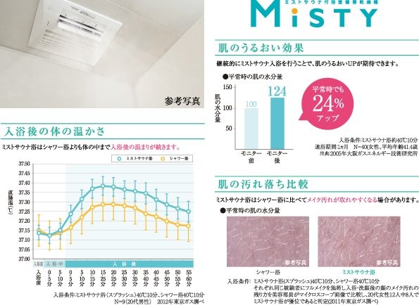 ミスティで、時短・節水新入浴スタイル ミストサウナ