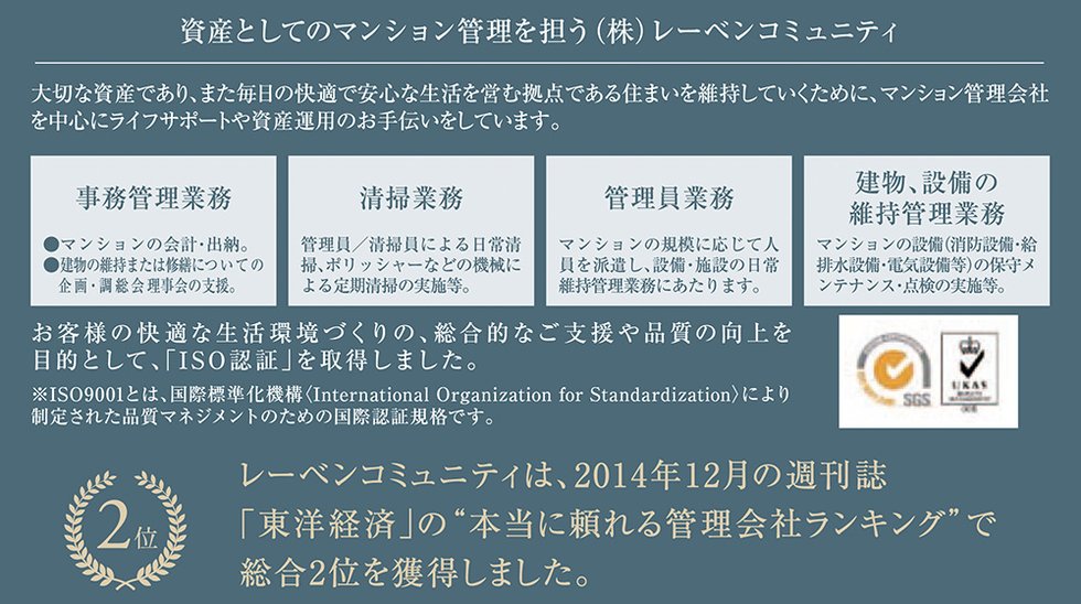 本当に頼れる管理会社レーベンコミュニティ