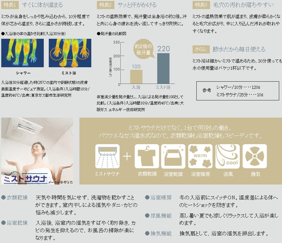 ミストサウナ機能付ガス浴室暖房乾燥機