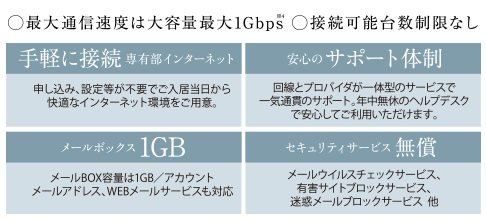 快適なインターネット環境「CYBERHOME(サイバーホーム)」