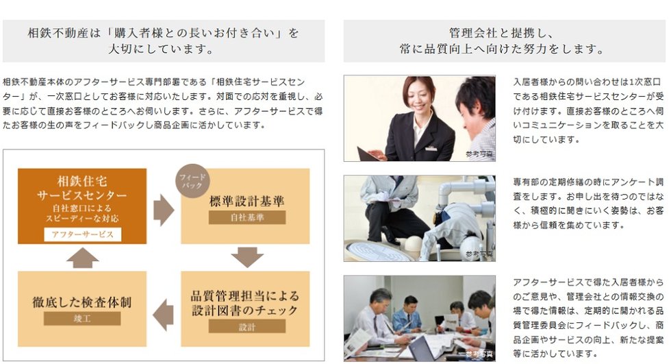 「定期修繕等のアフターサービス」で、ご入居後のお住まいをしっかりサポート。