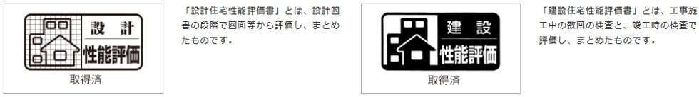 住宅性能評価
「グレーシア藤沢鵠沼」は、住宅性能評価を取得。