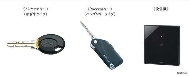Raccessキーシステム※2