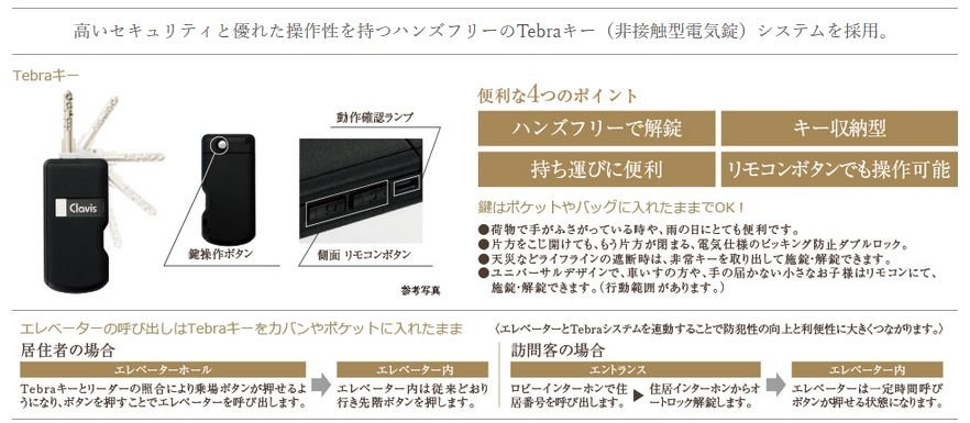 高いセキュリティと優れた操作性を持つハンズフリーのTebraキー(非接触型電気錠)システムを採用。