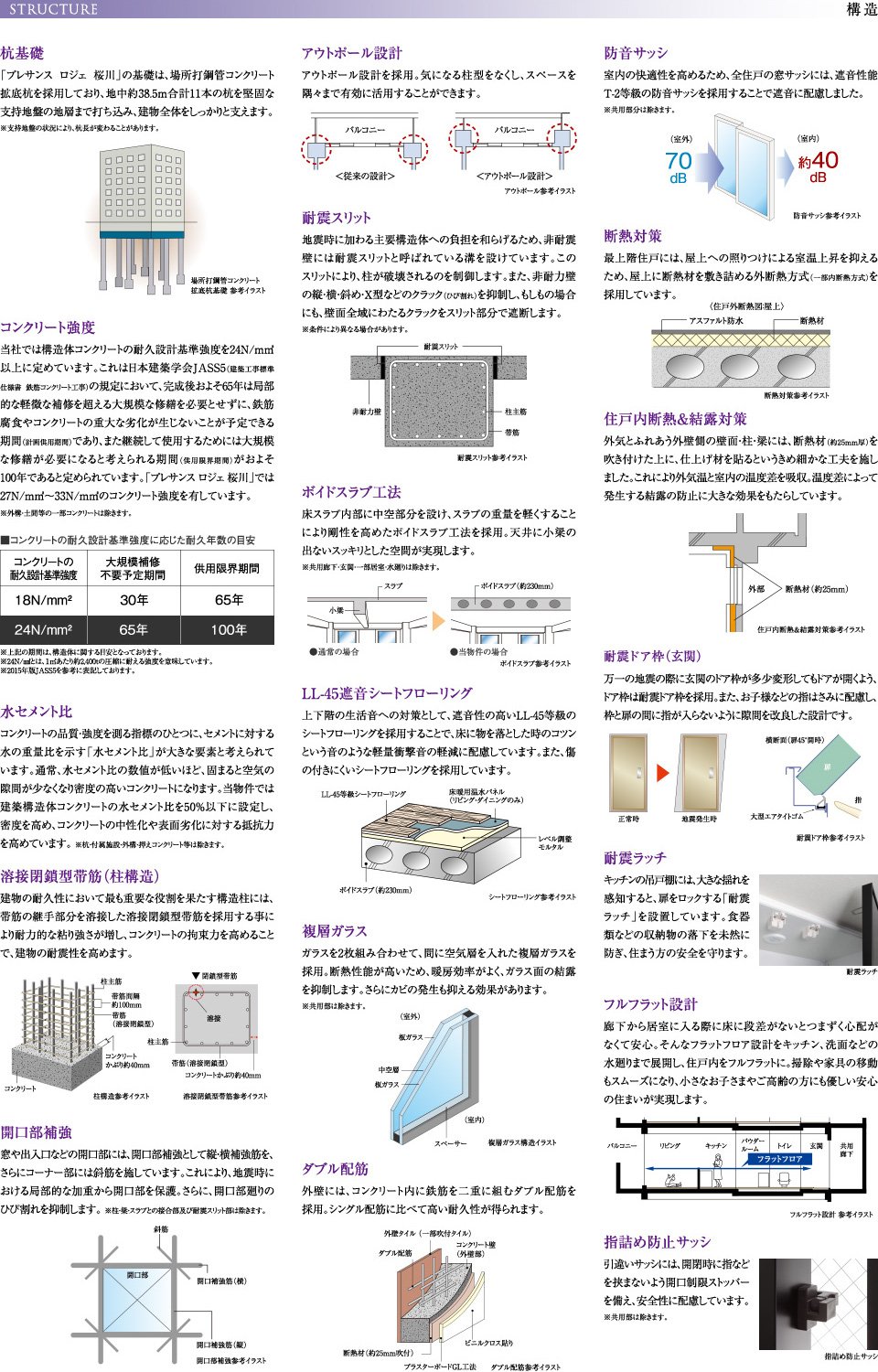 構造