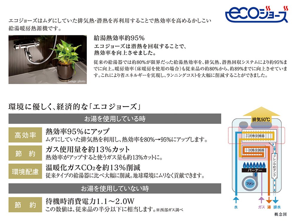 省エネ高効率給湯暖房熱源機