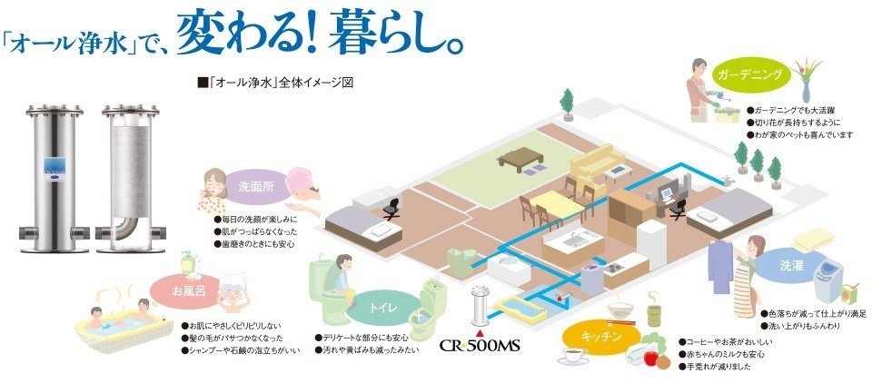 家中まるごとオール浄水のある暮らしで、毎日が快適に