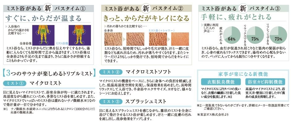 生活にもお肌にも潤いを与えるミストサウナ