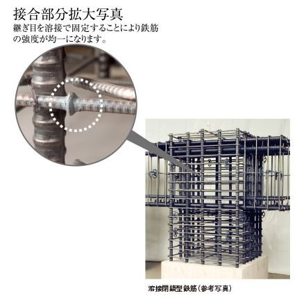 溶接閉鎖型鉄筋を採用