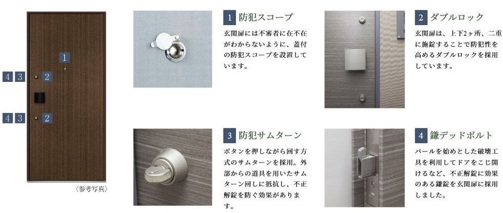 室内への不審者の不正侵入を防ぐ